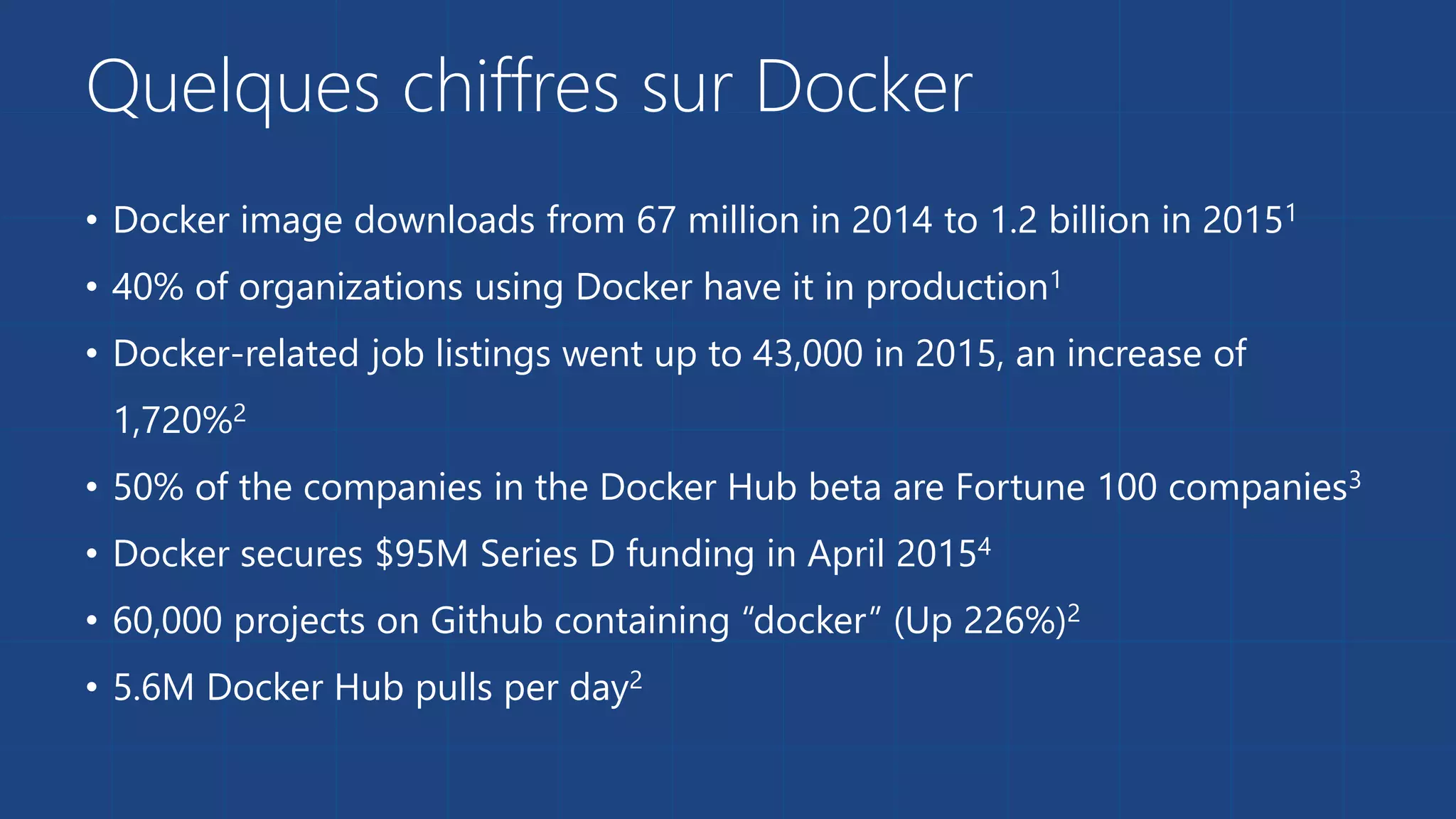 Quelques chiffres sur Docker
• Docker image downloads from 67 million in 2014 to 1.2 billion in 20151
• 40% of organizations using Docker have it in production1
• Docker-related job listings went up to 43,000 in 2015, an increase of
1,720%2
• 50% of the companies in the Docker Hub beta are Fortune 100 companies3
• Docker secures $95M Series D funding in April 20154
• 60,000 projects on Github containing “docker” (Up 226%)2
• 5.6M Docker Hub pulls per day2
 