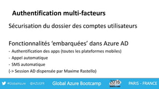 Authentification multi-facteurs
Sécurisation du dossier des comptes utilisateurs
Fonctionnalités ‘embarquées’ dans Azure AD
- Authentification des apps (toutes les plateformes mobiles)
- Appel automatique
- SMS automatique
(-> Session AD dispensée par Maxime Rastello)
 