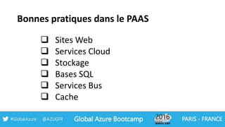 Bonnes pratiques dans le PAAS
 Sites Web
 Services Cloud
 Stockage
 Bases SQL
 Services Bus
 Cache
 
