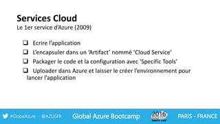 Services Cloud
Le 1er service d’Azure (2009)
 Ecrire l’application
 L’encapsuler dans un ‘Artifact’ nommé ‘Cloud Service’
 Packager le code et la configuration avec ‘Specific Tools’
 Uploader dans Azure et laisser le créer l’environnement pour
lancer l’application
 