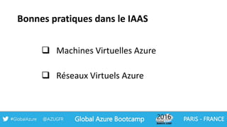 Bonnes pratiques dans le IAAS
 Machines Virtuelles Azure
 Réseaux Virtuels Azure
 