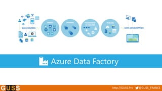 http://GUSS.Pro @GUSS_FRANCE
Azure Data Factory
 