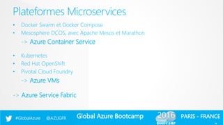 Global Azure Bootcamp#GlobalAzure @AZUGFR PARIS - FRANCE
• Docker Swarm et Docker Compose
• Mesosphere DCOS, avec Apache M...