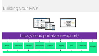 Azure API management dive deep GAB2017 | PPTX