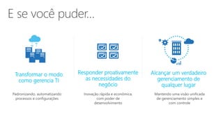 Alcançar um verdadeiro
gerenciamento de
qualquer lugar
Transformar o modo
como gerencia TI
Mantendo uma visão unificada
de gerenciamento simples e
com controle
Padronizando, automatizando
processos e configurações
Inovação rápida e econômica,
com poder de
desenvolvimento
Responder proativamente
as necessidades do
negócio
 