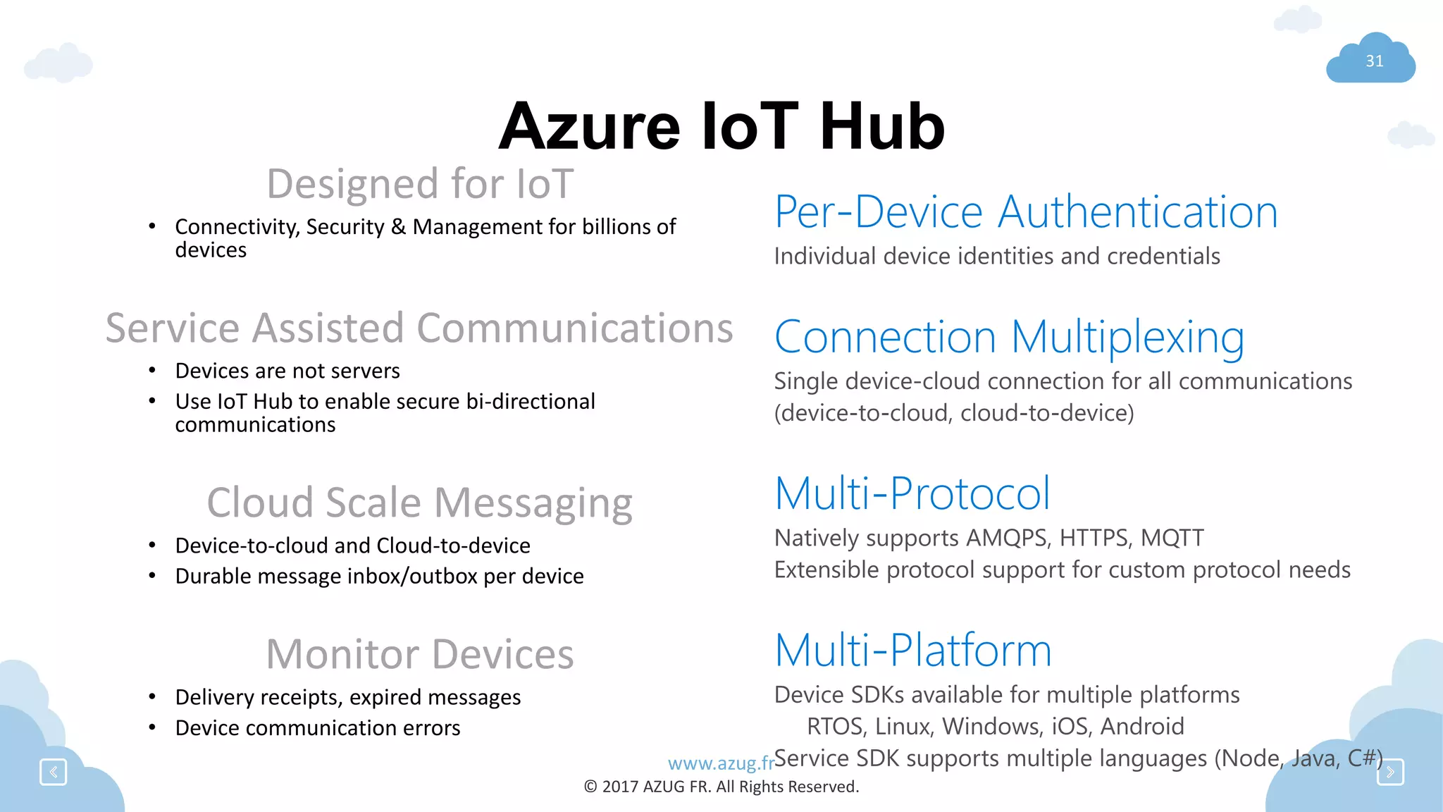 www.azug.fr
© 2017 AZUG FR. All Rights Reserved.
31
Azure IoT Hub
Designed for IoT
• Connectivity, Security & Management for billions of
devices
Service Assisted Communications
• Devices are not servers
• Use IoT Hub to enable secure bi-directional
communications
Cloud Scale Messaging
• Device-to-cloud and Cloud-to-device
• Durable message inbox/outbox per device
Monitor Devices
• Delivery receipts, expired messages
• Device communication errors
 