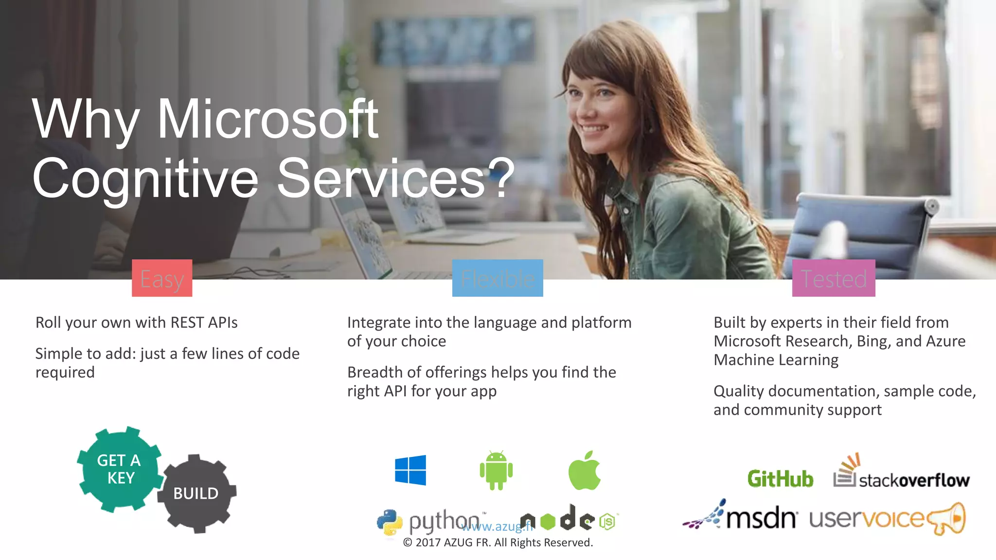 www.azug.fr
© 2017 AZUG FR. All Rights Reserved.
Roll your own with REST APIs
Simple to add: just a few lines of code
required
Integrate into the language and platform
of your choice
Breadth of offerings helps you find the
right API for your app
Built by experts in their field from
Microsoft Research, Bing, and Azure
Machine Learning
Quality documentation, sample code,
and community support
Easy Flexible Tested
GET A
KEY
 