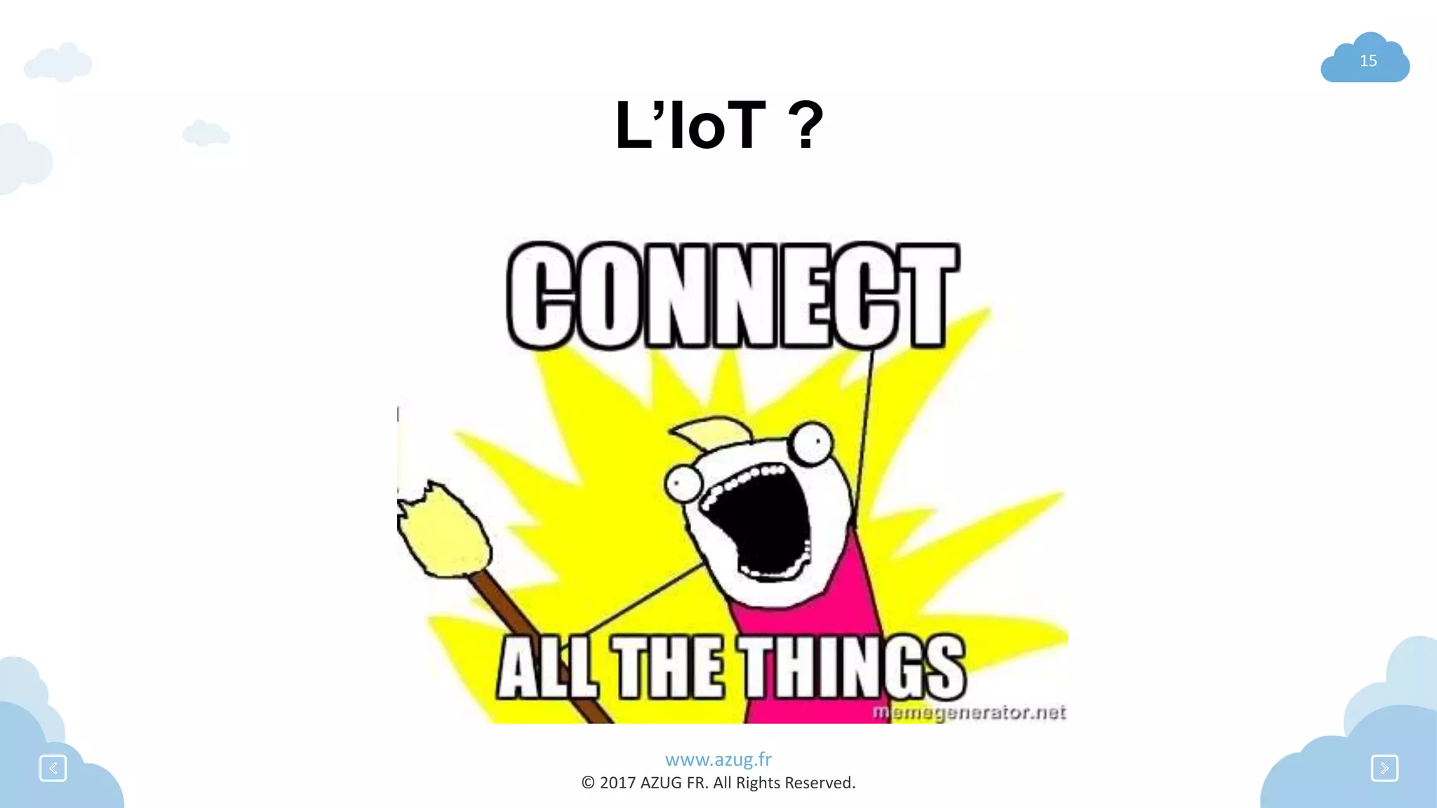 www.azug.fr
© 2017 AZUG FR. All Rights Reserved.
15
L’IoT ?
 