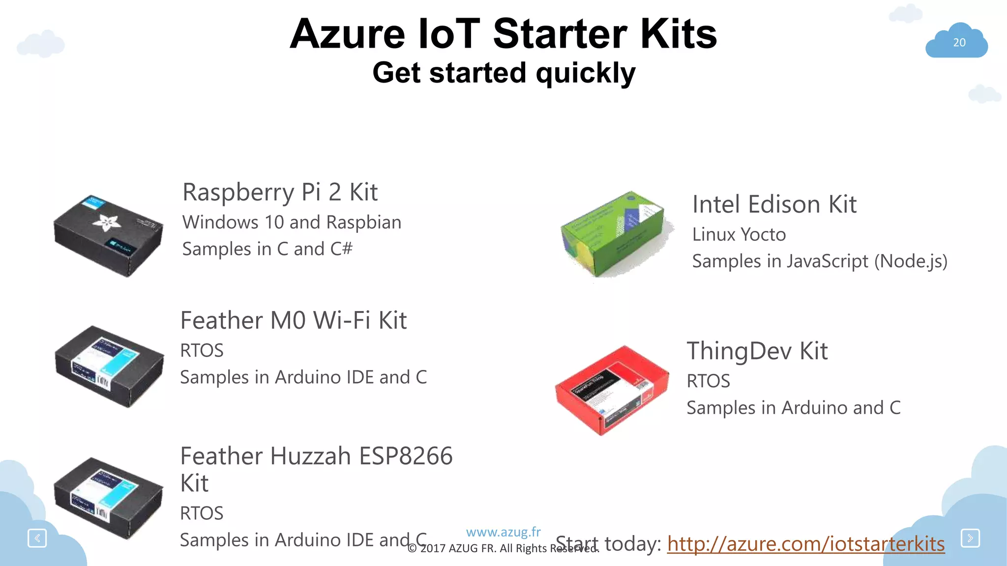 www.azug.fr
© 2017 AZUG FR. All Rights Reserved.
20Azure IoT Starter Kits
Get started quickly
http://azure.com/iotstarterkits
 