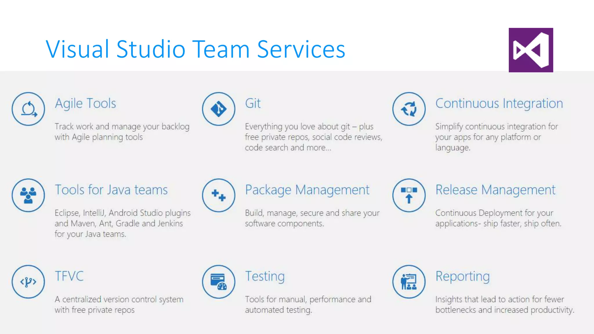 Pordenone, 22 aprile 2017#GlobalAzure
#Pordenone
Visual Studio Team Services
 