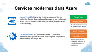 29
Services modernes dans Azure
•Azure Event Grid est un service type evenementiel en
mettant en liaison des producers (se...