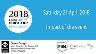 Daniel Vargas
Main Organizer for Bogotá, CO
daniel@cloudfirstcamp.com
@DanielVargasIT
Saturday 21 April 2018
Impact of the event
 