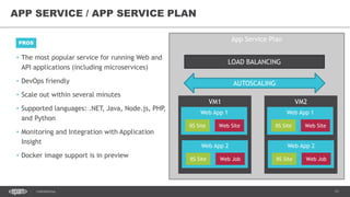 11CONFIDENTIAL
• The most popular service for running Web and
API applications (including microservices)
• DevOps friendly
• Scale out within several minutes
• Supported languages: .NET, Java, Node.js, PHP,
and Python
• Monitoring and Integration with Application
Insight
• Docker image support is in preview
APP SERVICE / APP SERVICE PLAN
PROS
App Service Plan
VM1
Web App 1
IIS Site Web Site
Web App 2
IIS Site Web Job
VM2
Web App 1
IIS Site Web Site
Web App 2
IIS Site Web Job
AUTOSCALING
LOAD BALANCING
 