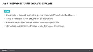 12CONFIDENTIAL
• No real isolation for each application. Applications runs in IIS Application Pool Process
• Scaling is focused on scaling VMs, but not the applications
• No control on per-application restrictions on consuming resources
• Internal load balancer only in Premium service App Service Environment
APP SERVICE / APP SERVICE PLAN
CONS
 