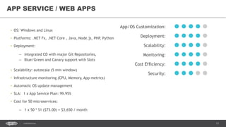 13CONFIDENTIAL
• OS: Windows and Linux
• Platforms: .NET Fx, .NET Core , Java, Node.js, PHP, Python
• Deployment:
– Integrated CD with major Git Repositories,
– Blue/Green and Canary support with Slots
• Scalability: autoscale (5 min window)
• Infrastructure monitoring (CPU, Memory, App metrics)
• Automatic OS update management
• SLA: 1 x App Service Plan: 99.95%
• Cost for 50 microservices:
– 1 x 50 * S1 ($73.00) = $3,650 / month
APP SERVICE / WEB APPS
App/OS Customization:
Deployment:
Scalability:
Monitoring:
Cost Efficiency:
Security:
 