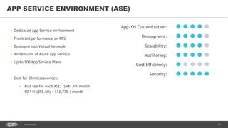 15CONFIDENTIAL
• Dedicated App Service environment
• Predicted performance on RPS
• Deployed into Virtual Network
• All features of Azure App Service
• Up to 100 App Service Plans
• Cost for 50 microservices:
– Flat fee for each ASE: $981.19/month
– 50 * I1 (255.50) = $12,775 / month
APP SERVICE ENVIRONMENT (ASE)
App/OS Customization:
Deployment:
Scalability:
Monitoring:
Cost Efficiency:
Security:
 