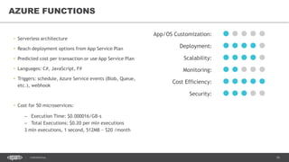 16CONFIDENTIAL
• Serverless architecture
• Reach deployment options from App Service Plan
• Predicted cost per transaction or use App Service Plan
• Languages: C#, JavaScript, F#
• Triggers: schedule, Azure Service events (Blob, Queue,
etc.), webhook
• Cost for 50 microservices:
– Execution Time: $0.000016/GB-s
– Total Executions: $0.20 per mln executions
3 mln executions, 1 second, 512MB ~ $20 /month
AZURE FUNCTIONS
App/OS Customization:
Deployment:
Scalability:
Monitoring:
Cost Efficiency:
Security:
 
