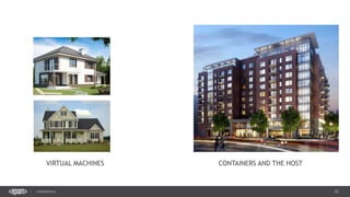 22CONFIDENTIAL
VIRTUAL MACHINES CONTAINERS AND THE HOST
 