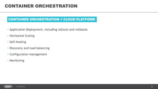 23CONFIDENTIAL
• Application Deployment, including rollouts and rollbacks
• Horizontal Scaling
• Self-healing
• Discovery and load balancing
• Configuration management
• Monitoring
CONTAINER ORCHESTRATION
CONTAINER ORCHESTRATION = CLOUD PLATFORM
 