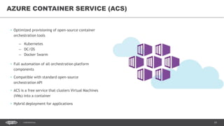 24CONFIDENTIAL
• Optimized provisioning of open-source container
orchestration tools
– Kubernetes
– DC/OS
– Docker Swarm
• Full automation of all orchestration platform
components
• Compatible with standard open-source
orchestration API
• ACS is a free service that clusters Virtual Machines
(VMs) into a container
• Hybrid deployment for applications
AZURE CONTAINER SERVICE (ACS)
 