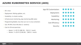 32CONFIDENTIAL
• OS: Linux
• Deployment: Rolling updates, etc.
• Scalability: in-cluster scaling
• Infrastructure monitoring, App monitoring (K8s tools)
• Programming Models: Any that can run in Linux containers
• SLA: 99.99% (from VM when 2+ workers)
• Cost for 50 microservices:
– Master: 3 x D2 V3 ($80.30) ~ $241.0 / month
– Worker: 3 x D4 V3 ($160.60) ~ $483.0 / month
AZURE KUBERNETES SERVICE (AKS)
App/OS Customization:
Deployment:
Scalability:
Monitoring:
Cost Efficiency:
Security:
 