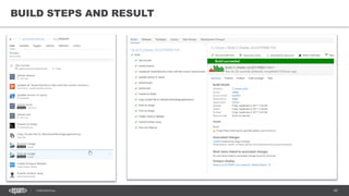 45CONFIDENTIAL
BUILD STEPS AND RESULT
 