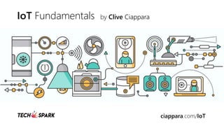 IoT Fundamentals by Clive Ciappara
ciappara.com/IoT
 