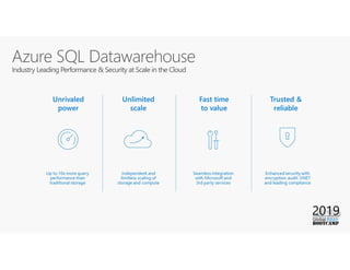 Global Azure Bootcamp 2019 - Modernize your Data Platform with Azure | PDF