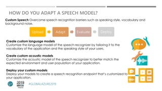 Speech Processing with Azure Cognitive Services | PDF
