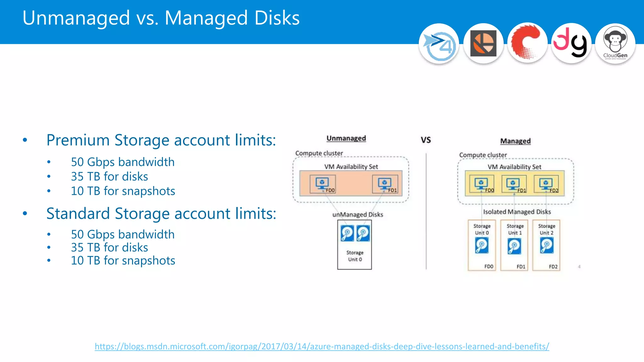 Unmanaged vs. Managed Disks
• Premium Storage account limits:
• 50 Gbps bandwidth
• 35 TB for disks
• 10 TB for snapshots
• Standard Storage account limits:
• 50 Gbps bandwidth
• 35 TB for disks
• 10 TB for snapshots
https://blogs.msdn.microsoft.com/igorpag/2017/03/14/azure-managed-disks-deep-dive-lessons-learned-and-benefits/
 