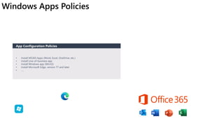 Working with MS Endpoint Manager | PDF