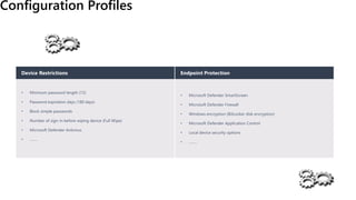 Working with MS Endpoint Manager | PDF