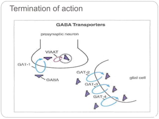 Termination of action
 
