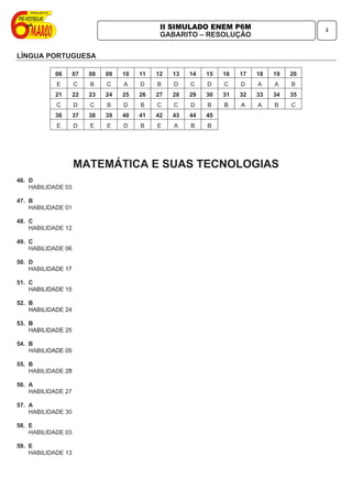 II SIMULADO ENEM P6M                        2
                                              GABARITO – RESOLUÇÃO


LÍNGUA ...
