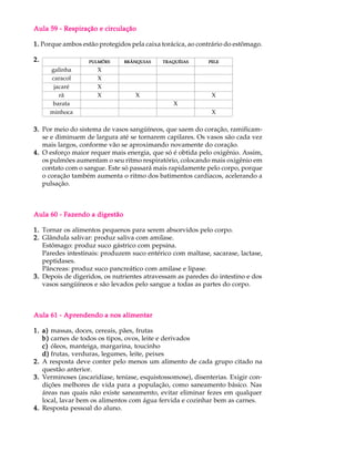 Aula 59 - Respiração e circulação

1. Porque ambos estão protegidos pela caixa torácica, ao contrário do estômago.

2.                 PULMÕES     BRÂNQUIAS    TRAQUÉIAS        PELE

     galinha          X         (espaço)      (espaço)     (espaço)
     caracol          X         (espaço)      (espaço)     (espaço)
      jacaré          X         (espaço)      (espaço)     (espaço)
        rã            X            X       (espaço)paço)      X
      barata                                     X         (espaço)
     minhoca                                                  X

3. Por meio do sistema de vasos sangüíneos, que saem do coração, ramificam-
   se e diminuem de largura até se tornarem capilares. Os vasos são cada vez
   mais largos, conforme vão se aproximando novamente do coração.
4. O esforço maior requer mais energia, que só é obtida pelo oxigênio. Assim,
   os pulmões aumentam o seu ritmo respiratório, colocando mais oxigênio em
   contato com o sangue. Este só passará mais rapidamente pelo corpo, porque
   o coração também aumenta o ritmo dos batimentos cardíacos, acelerando a
   pulsação.



Aula 60 - Fazendo a digestão

1. Tornar os alimentos pequenos para serem absorvidos pelo corpo.
2. Glândula salivar: produz saliva com amilase.
   Estômago: produz suco gástrico com pepsina.
   Paredes intestinais: produzem suco entérico com maltase, sacarase, lactase,
   peptidases.
   Pâncreas: produz suco pancreático com amilase e lipase.
3. Depois de digeridos, os nutrientes atravessam as paredes do intestino e dos
   vasos sangüíneos e são levados pelo sangue a todas as partes do corpo.



Aula 61 - Aprendendo a nos alimentar

1. a) massas, doces, cereais, pães, frutas
   b) carnes de todos os tipos, ovos, leite e derivados
   c) óleos, manteiga, margarina, toucinho
   d) frutas, verduras, legumes, leite, peixes
2. A resposta deve conter pelo menos um alimento de cada grupo citado na
   questão anterior.
3. Verminoses (ascaridíase, teníase, esquistossomose), disenterias. Exigir con-
   dições melhores de vida para a população, como saneamento básico. Nas
   áreas nas quais não existe saneamento, evitar eliminar fezes em qualquer
   local, lavar bem os alimentos com água fervida e cozinhar bem as carnes.
4. Resposta pessoal do aluno.
 