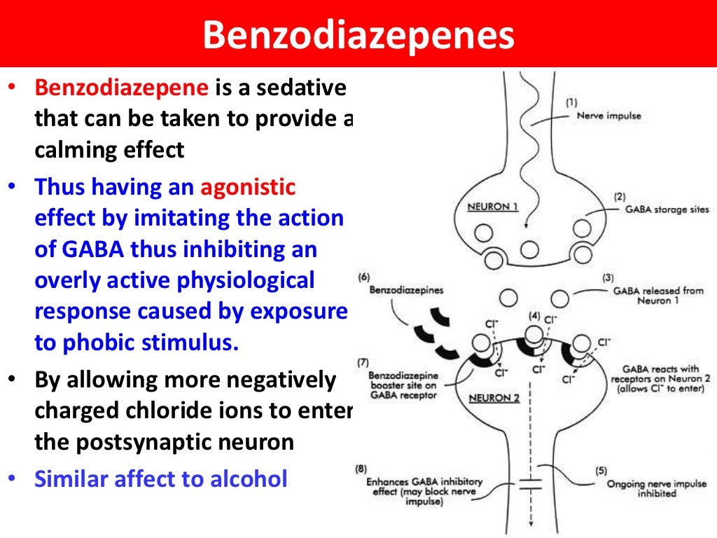 does gaba work the same as gabapentin