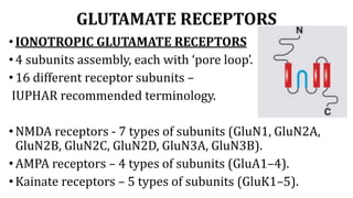 GABA, glutamate receptors and their modulation | PPTX