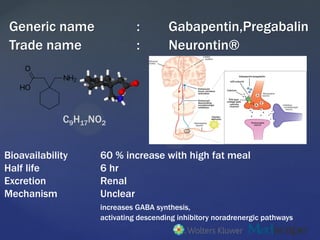 pregabalin and gabapentin drug interactions