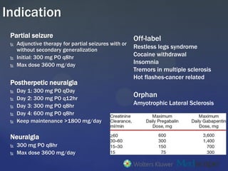 gabapentin dosage trigeminal neuralgia