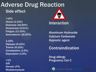 gabapentin contraindications