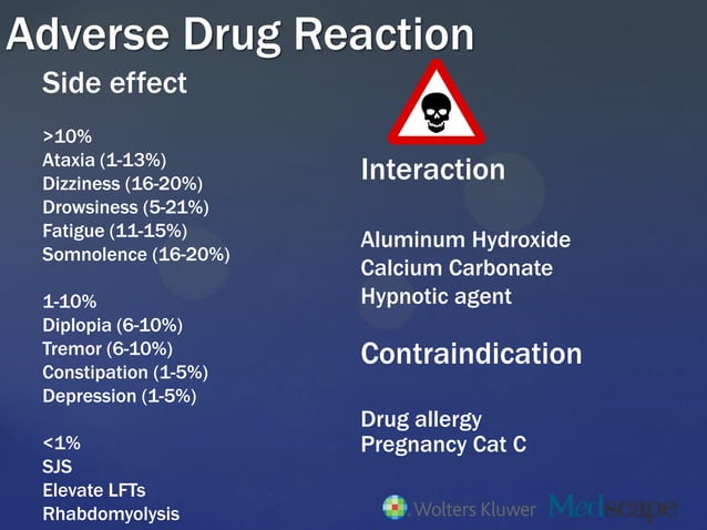 gabapentin contraindications canine