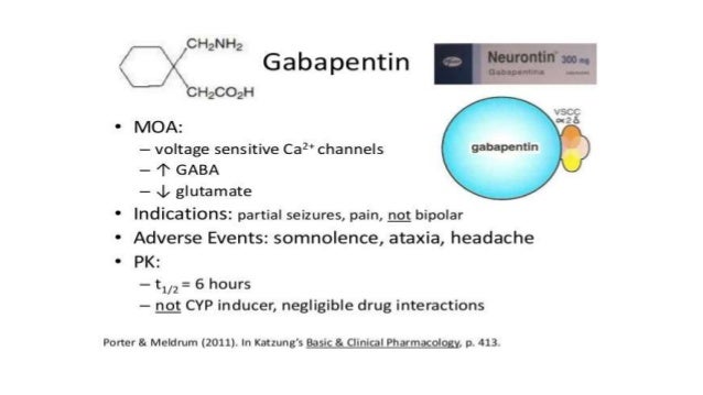 gabapentin mechanism of action