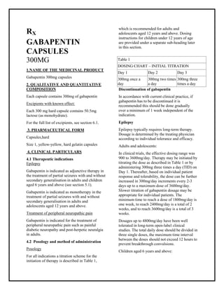 Gabapentin 300mg capsules SMPC, Taj Pharmaceuticals
Gabapentin Taj Phar ma : Uses, Side Effects, Interactions, Pictures, Warnings, Gabapentin Dosage & Rx Info | Gabapentin Uses, Side Effects -: Indications, Side Effects, Warnings, Gabapentin - Drug Information - Taj Phar ma, Gabapentin dose Taj pharmaceuticals Gabapentin interactions, TajPhar maceutical Gabapentin contraindications, Gabapentin price, Gabapentin Taj Pharma Gabapentin 300mg capsules SMPC- Taj Phar ma . Stay connected to all updated on Gabapentin Taj Pharmaceuticals Taj phar maceuticals Hyderabad.
RX
GABAPENTIN
CAPSULES
300MG
1.NAME OF THE MEDICINAL PRODUCT
Gabapentin 300mg capsules
2. QUALITATIVE AND QUANTITATIVE
COMPOSITION
Each capsule contains 300mg of gabapentin
Excipients with known effect:
Each 300 mg hard capsule contains 50.5mg
lactose (as monohydrate).
For the full list of excipients, see section 6.1.
3. PHARMACEUTICAL FORM
Capsules,hard
Size 1, yellow-yellow, hard gelatin capsules
4. CLINICAL PARTICULARS
4.1 Therapeutic indications
Epilepsy
Gabapentin is indicated as adjunctive therapy in
the treatment of partial seizures with and without
secondary generalisation in adults and children
aged 6 years and above (see section 5.1).
Gabapentin is indicated as monotherapy in the
treatment of partial seizures with and without
secondary generalisation in adults and
adolescents aged 12 years and above.
Treatment of peripheral neuropathic pain
Gabapentin is indicated for the treatment of
peripheral neuropathic pain such as painful
diabetic neuropathy and post-herpetic neuralgia
in adults.
4.2 Posology and method of administration
Posology
For all indications a titration scheme for the
initiation of therapy is described in Table 1,
which is recommended for adults and
adolescents aged 12 years and above. Dosing
instructions for children under 12 years of age
are provided under a separate sub-heading later
in this section.
Discontinuation of gabapentin
In accordance with current clinical practice, if
gabapentin has to be discontinued it is
recommended this should be done gradually
over a minimum of 1 week independent of the
indication.
Epilepsy
Epilepsy typically requires long-term therapy.
Dosage is determined by the treating physician
according to individual tolerance and efficacy.
Adults and adolescents:
In clinical trials, the effective dosing range was
900 to 3600mg/day. Therapy may be initiated by
titrating the dose as described in Table 1 or by
administering 300mg three times a day (TID) on
Day 1. Thereafter, based on individual patient
response and tolerability, the dose can be further
increased in 300mg/day increments every 2-3
days up to a maximum dose of 3600mg/day.
Slower titration of gabapentin dosage may be
appropriate for individual patients. The
minimum time to reach a dose of 1800mg/day is
one week, to reach 2400mg/day is a total of 2
weeks, and to reach 3600mg/day is a total of 3
weeks.
Dosages up to 4800mg/day have been well
tolerated in long-term open-label clinical
studies. The total daily dose should be divided in
three single doses, the maximum time interval
between the doses should not exceed 12 hours to
prevent breakthrough convulsions.
Children aged 6 years and above:
Table 1
DOSING CHART – INITIAL TITRATION
Day 1 Day 2 Day 3
300mg once a
day
300mg two times
a day
300mg three
times a day
 