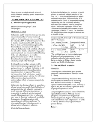 gabapentin mechanism of action calcium