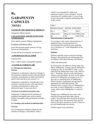 neurontin 100 mg hard capsules gabapentin
