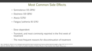 gabapentin toxicity risk factors
