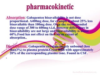 gabapentin with food or not