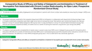 gabapentin 4 times a day