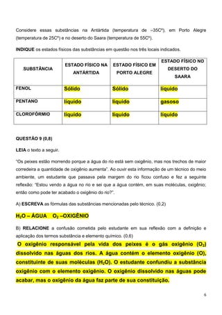 6
Considere essas substâncias na Antártida (temperatura de –35Cº), em Porto Alegre
(temperatura de 25Cº) e no deserto do Saara (temperatura de 55Cº).
INDIQUE os estados físicos das substâncias em questão nos três locais indicados.
SUBSTÂNCIA
ESTADO FÍSICO NA
ANTÁRTIDA
ESTADO FÍSICO EM
PORTO ALEGRE
ESTADO FÍSICO NO
DESERTO DO
SAARA
FENOL Sólido Sólido líquido
PENTANO líquido líquido gasoso
CLOROFÓRMIO líquido líquido líquido
QUESTÃO 9 (0,8)
LEIA o texto a seguir.
“Os peixes estão morrendo porque a água do rio está sem oxigênio, mas nos trechos de maior
corredeira a quantidade de oxigênio aumenta”. Ao ouvir esta informação de um técnico do meio
ambiente, um estudante que passava pela margem do rio ficou confuso e fez a seguinte
reflexão: “Estou vendo a água no rio e sei que a água contém, em suas moléculas, oxigênio;
então como pode ter acabado o oxigênio do rio?”.
A) ESCREVA as fórmulas das substâncias mencionadas pelo técnico. (0,2)
H2O – ÁGUA O2 –OXIGÊNIO
B) RELACIONE a confusão cometida pelo estudante em sua reflexão com a definição e
aplicação dos termos substância e elemento químico. (0,6)
O oxigênio responsável pela vida dos peixes é o gás oxigênio (O2)
dissolvido nas águas dos rios. A água contém o elemento oxigênio (O),
constituinte de suas moléculas (H2O). O estudante confundiu a substância
oxigênio com o elemento oxigênio. O oxigênio dissolvido nas águas pode
acabar, mas o oxigênio da água faz parte de sua constituição.
 