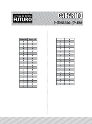 ϱÃ   GABARITO   21   B
   1         C       22   D
   2         C       23   D
   3         C       24   C
   4         B       25   C
   5         A       26   D
   6         C       27   D
   7         B       28   D
   8         B       29   A
   9         D       30   D
  10         A       31   B
  11         D       32   C
  12         A       33   C
  13         D       34   B
  14         C       35   C
  15         D       36   A
  16         A       37   B
  17         D       38   C
  18         B       39   C
  19         C       40   D
  20         C
 